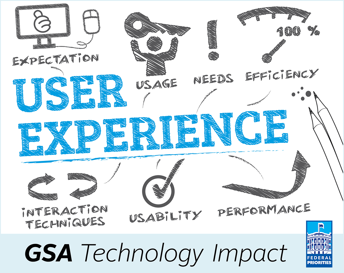 Hand-drawn illustration of user experience elements such as expectation, efficiency, usability, performance, with text GSA Technology Impact