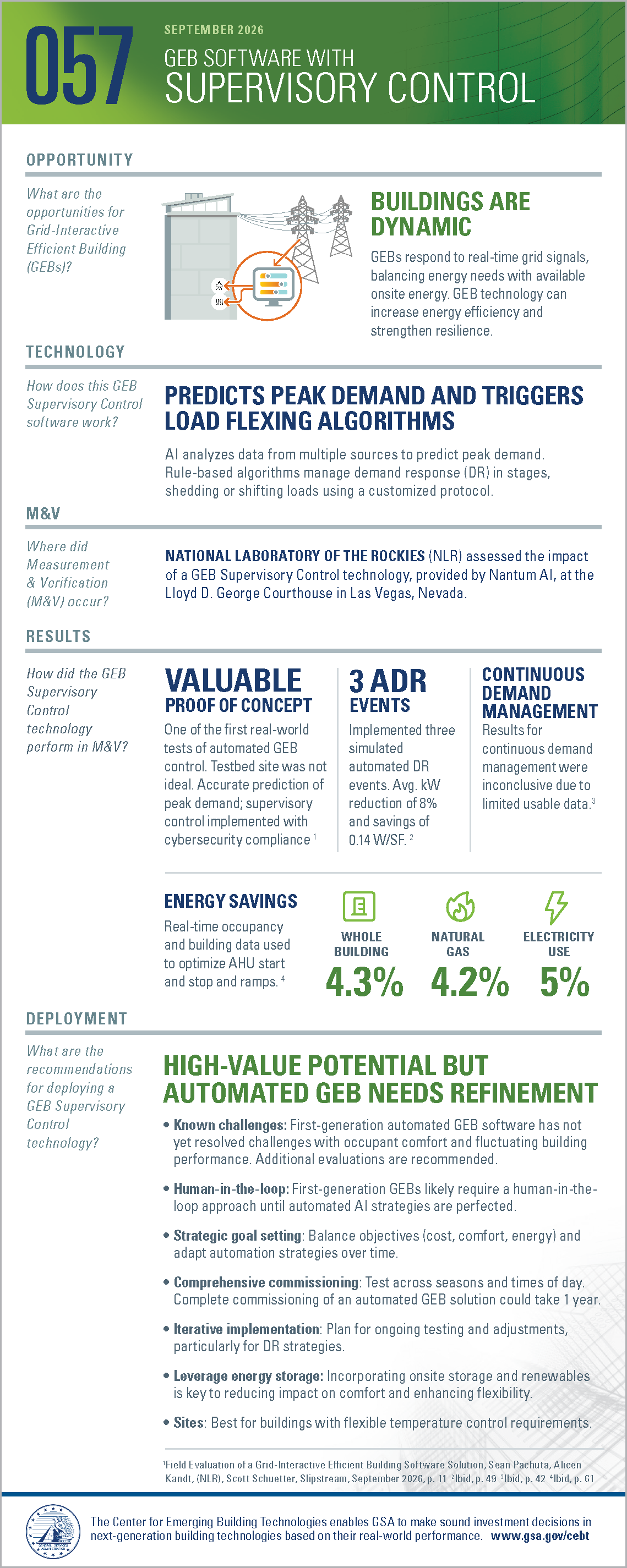 Download the PDF version of the infographic for 057 GEB with Supervisory Control.