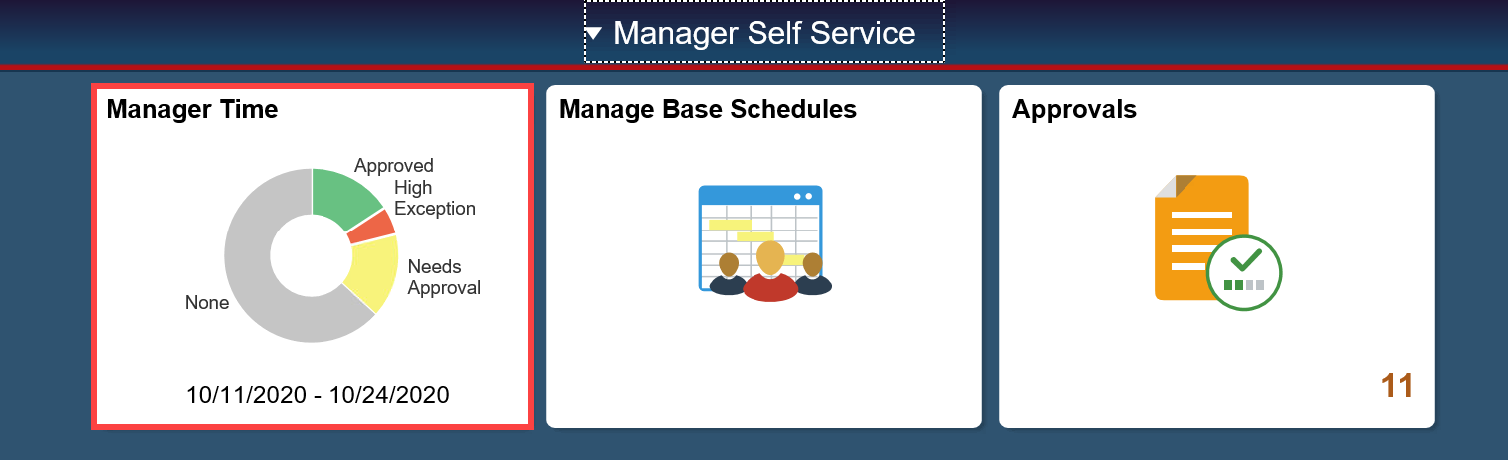 Screenshot of the Manager Self Service home page with Manager Time tile highlighted