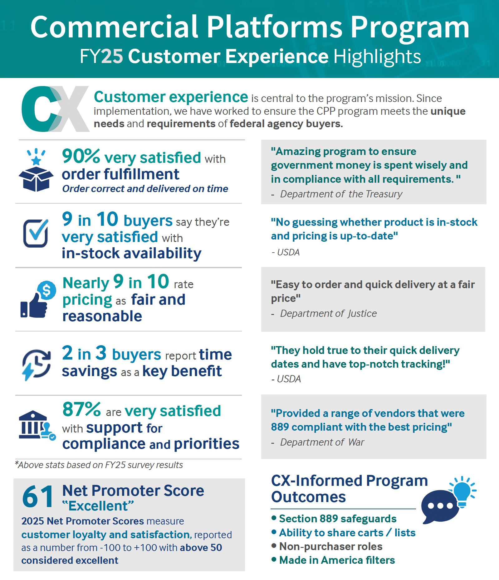Screenshot of the PDF showing information on customer feedback and the customer experience feedback loop.