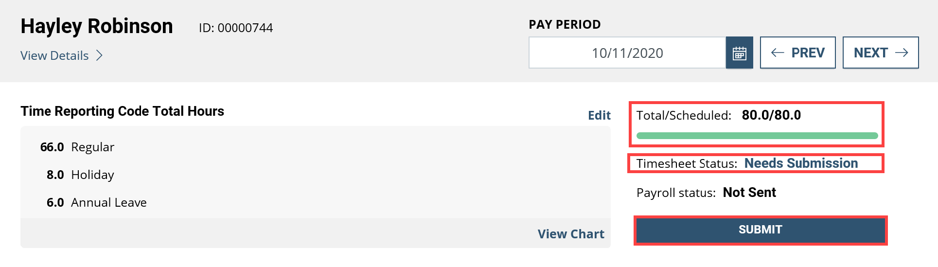 Screenshot of the employee page with Total/schedule, Timesheet status, and submit highlighted