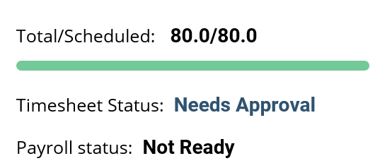 Screenshot of the Timesheet Status showing Needs Approval