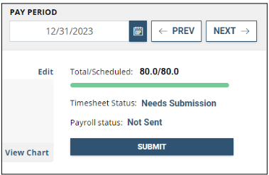 Screenshot of the Regular work hours with Submit highlighted
