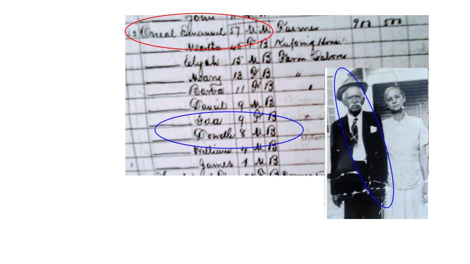 O'Neal Family Portrait