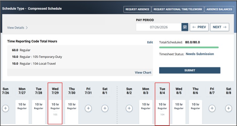 Dialog box showing travel code and correct day
