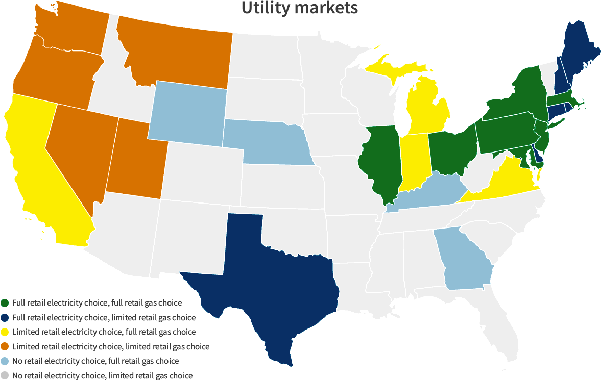 Map of the United States showing state-by-state retail choice, partial retail choice, and retail regulated/no choice