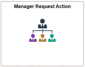 Screenshot of Self Service homepage with Manager Request Action selected