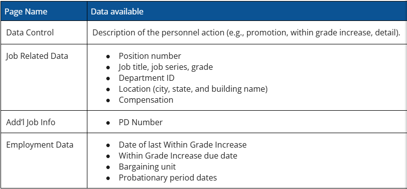 Screenshot of table summary