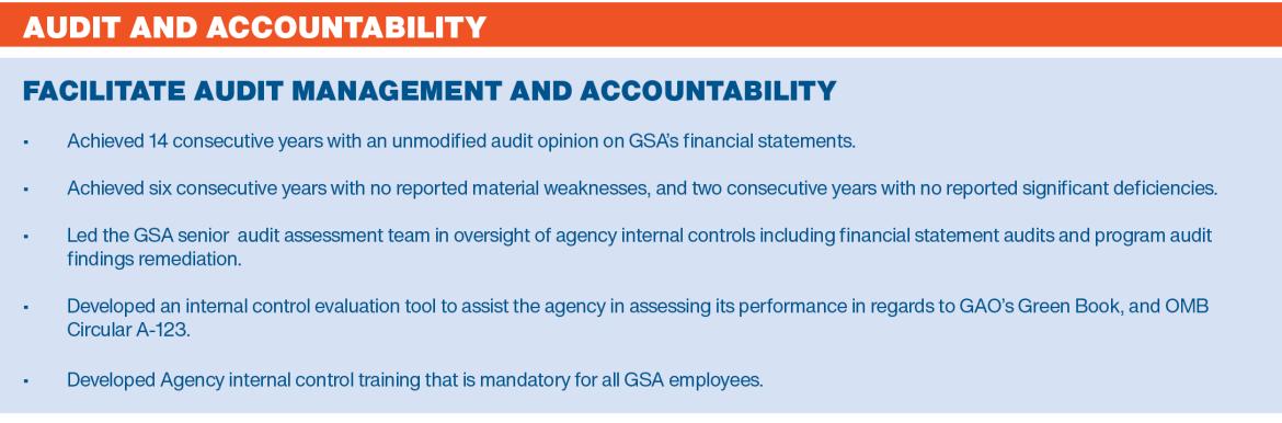 FY20 GSA AFR Audit and Accountablity
