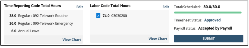 timesheet labor codes