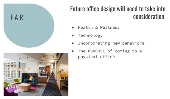 A slide with a photo of office space and text: Future office design will need to take into consideration" and a bulleted lis