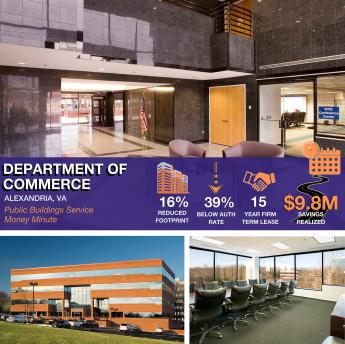 Three photos and infographic for Department of Commerce