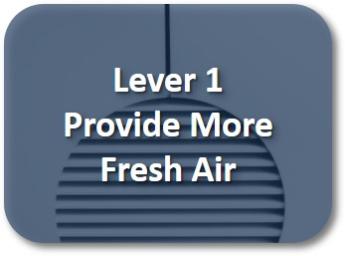 Lever 1 - Provide More Fresh Air