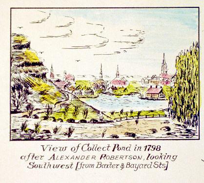 View of Collect Pond in 1798 after Alexander Robertson looking southwest (from Baxter and Bayer St.)